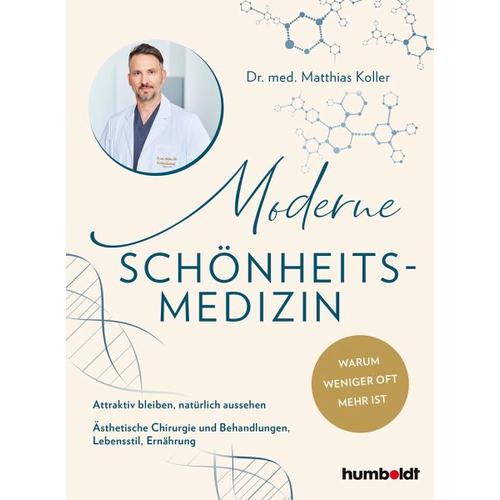 Moderne Schönheits-Medizin – Dr. med. Matthias Koller