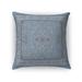 AGRA WINTER ROSE BLUE Accent Pillow by Kavka Designs