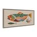 Kate and Laurel Sylvie Gone Fishing Neutral Linen Texture Framed Canvas Wall Art by Rachel Lee of My Dream Wall 18x40 Gray Bright Colorful Fish Art Print for Wall Decor