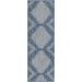 Blue 72 x 24 x 0.13 in Area Rug - Foundry Select Wallington Geometric Machine Woven Area Rug in | 72 H x 24 W x 0.13 D in | Wayfair