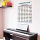 Tablature Piano Chord Practice Sticker 88 Key Beginner Piano Fingering Diagram Large Piano Chord
