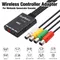 BlueRetro Für Nintendo GameCube Konsole Drahtlose Game Controller Adapter Zu PS3 PS4 PS5 8bitdo Schalter Pro wii Controller