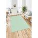 LaModaHome Area Rug Non-Slip - Baby blue Baby blue thin washable Soft Machine Washable Bedroom Rugs Indoor Outdoor Bathroom Mat Kids Child Stain Resistant Living Room Kitchen Carpet 2.7 x 1.7 ft