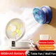 4000mAh Battery Foldable Portable Electric Air Cooling Table Fan USB Rechargeable Remote Control