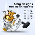 Fishing Reel Metal Movement Spinning Reel Special Price Electroplating Head Fishing Wheel Bait