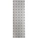 Gray 96 x 30 x 0.08 in Area Rug - Bay Isle Home™ CANE CLOUD Area Rug Polyester | 96 H x 30 W x 0.08 D in | Wayfair 756D0D7A4F4841C399D7EE3A6063459E