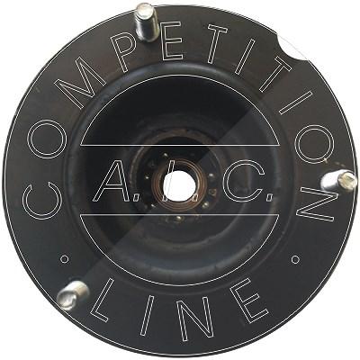 Card image cap