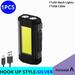 Occkic Rechargeable Usb Cob Work Light Super Bright Led Portable Flashlight Camping Lamp with Tail Water Dwaterproof Adjustable Magnet