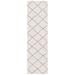 Brown/White 96 x 27 x 0.25 in Indoor/Outdoor Area Rug - Union Rustic Capra Geometric Machine Woven Polypropylene Indoor/Outdoor Area Rug in Ivory/Brown | Wayfair