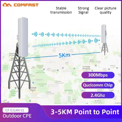 Pont sans fil extérieur 3-5KM longue Distance 2.4GHz 300Mbps WiFi CPE 500mW routeur AP