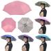 Limei 1Pack Umbrella hat for Kids Adults Outdoor 25.6 Head Umbrella Cap Fishing Hats and Folding Waterproof Hands Free Party Beach Headwear Purple