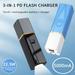 Mini Portable Charger Power Bank LED Flashlight for iPhone ipad Samsung Galaxy Android Phone