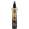 got2b Guardian Angel Heat Protection Spray 200ml