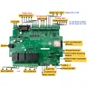 Kincony A4 Smart Home Automation ESP32 Wifi RS232 USB Relais Modul MQTT TCP Web HTTP ESPhome Tasmota