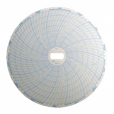 SUPCO CR87-7 7 Day Chart -40Deg F To 30Deg F,PK60