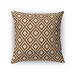 Foundry Select Throw Square Pillow Cover & Insert Polyester/Polyfill blend in Brown | 16 H x 16 W x 4 D in | Wayfair