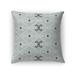 Foundry Select Throw Square Pillow Cover & Insert Polyester/Polyfill blend in Black | 16 H x 16 W x 4 D in | Wayfair