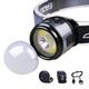 LED Headlamp with Hat Clip and Magnet Super Bright Rechargeable Flashlight for Fishing and Camping