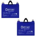 12V 35AH GEL NB Replacement Battery Compatible with Minn Kota Sevylor Marine - 2 Pack