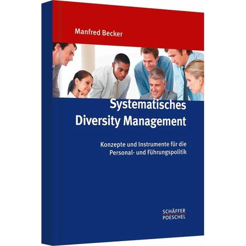 Systematisches Diversity Management – Manfred Becker