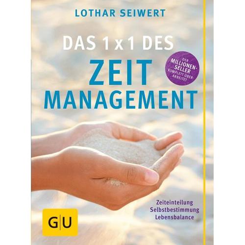 Das 1×1 des Zeitmanagement – Lothar Seiwert