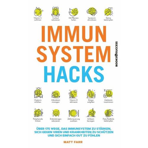 Immunsystem Hacks – Matt Farr