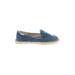 Soludos Flats: Blue Shoes - Women's Size 8