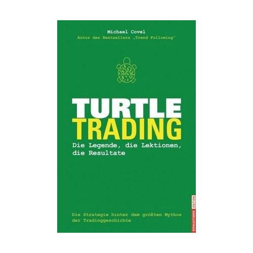 Turtle Trading - Turtle-Trading