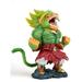 Anime DBZ Actions Figures Broli Figure Statues Figurine Model Doll Collection Birthday Gifts PVC 5.5 Inch DBZ Super Saiyan