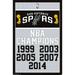 NBA San Antonio Spurs - Champions 17 Wall Poster 22.375 x 34