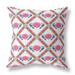 HomeRoots 28" X 28" Pink And White Blown Seam Geometric Indoor Outdoor Throw Pillow - 30