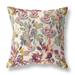 HomeRoots 16" X 16" Green, Red And Yellow Broadcloth Floral Throw Pillow - 19