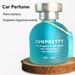 Car Aromatherapy Diffuser Car Air Fresheners 65ml Car Perfume Refillable Various Scents Glass Bottle 7 Fragrances Car Perfume for Home