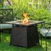 Red Barrel Studio® 25" H x 28" W 40,000 BTU Propane Outdoor Fire Pit Table Concrete/Steel/Stone in Black/Gray | 25 H x 28 W x 28 D in | Wayfair