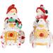 Set of 2 Santa and Snowman on Gingerbread Trains Christmas Figures - 6.75"