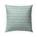 The Holiday Aisle® Javiera Throw Square Indoor/Outdoor Pillow Cover & Insert Polyester/Polyfill blend in Green | 16 H x 16 W x 4 D in | Wayfair