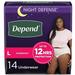 Depend Night Defense Incontinence Underwear for Women Overnight Large (Pack of 3)
