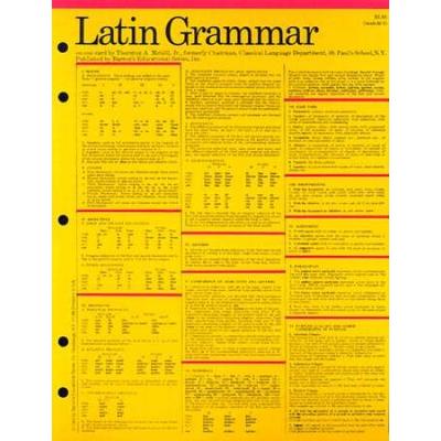 Latin Grammar Latin Grammar