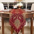 Bungalow Rose Damask Table Runner in Red | 108 W x 13 D in | Wayfair 04954864A741445DAFBC79B413E07824