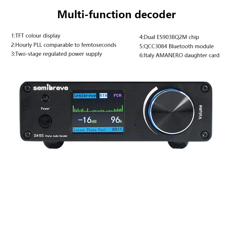 Décodeur Audio HIFI supérieur DAC double ES9038Q2M DSD512 décodeur sans perte QCC3084 Bluetooth 5. Interface AMANERO USB 32BIT 384KHZ