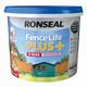 Ronseal Fence Life Plus Teal Matt Fence & Shed Treatment 9L