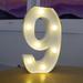 Viworld LED Light Up Number Number Sign Night Lights for Wedding Birthday Party Christmas Home Bar Decoration 0-9