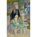 Renoir: La Promenade C1875. /N Mother And Children (La Promenade). Oil On Canvas Pierre-Auguste Renoir C1875. Poster Print by (24 x 36)