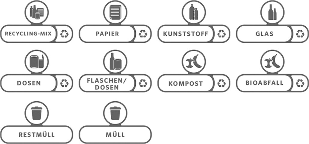 10x Aufkleber für Rubbermaid Slim Jim Recycling-Station | Deutsche Sprachversion von PROREGAL Image