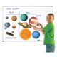 Learning Resources Giant Magnetic Solar System