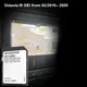 Couverture de carte SD pour Skoda Octavia III 5E 2015 2016 Sat GPS Nav 32 Go Belgique