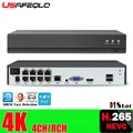 Face detection H.265 8ch*4K 4ch/8ch PoE Network Video Recorder Surveillance PoE NVR 4/8Channel For