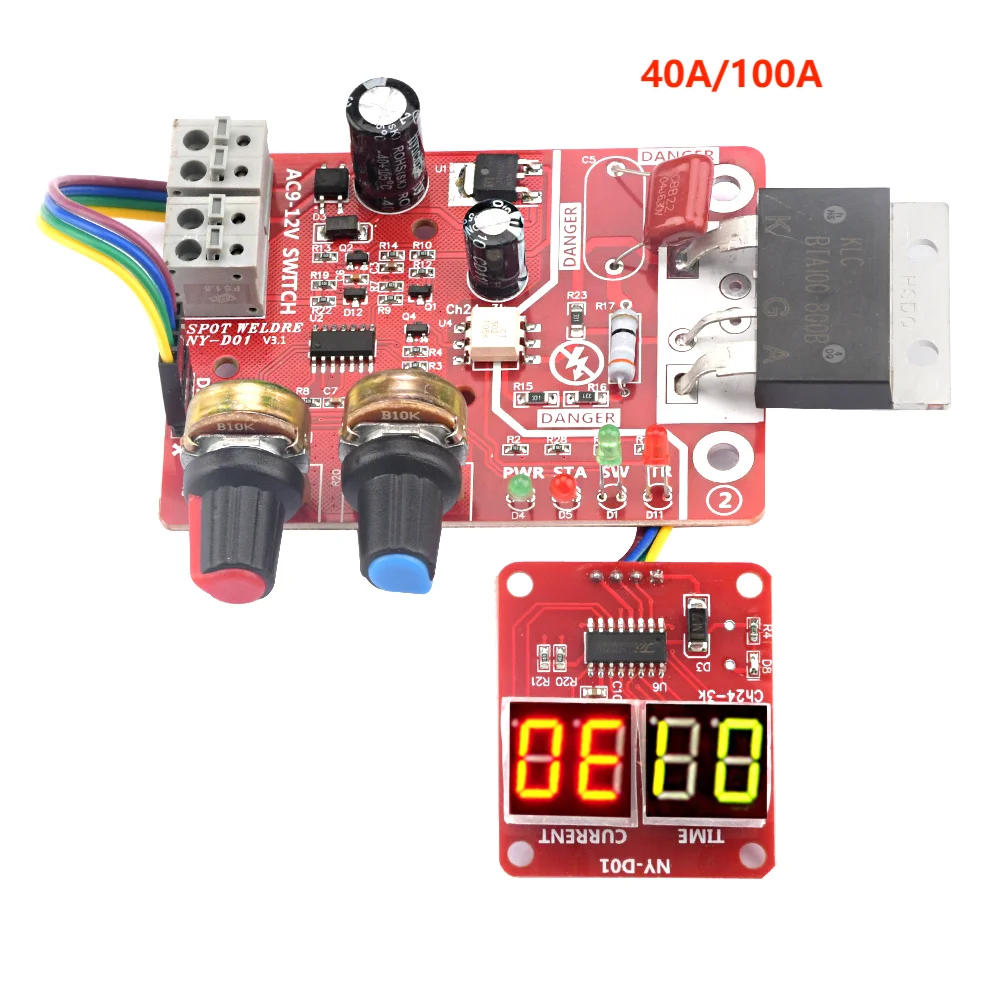 Card image cap