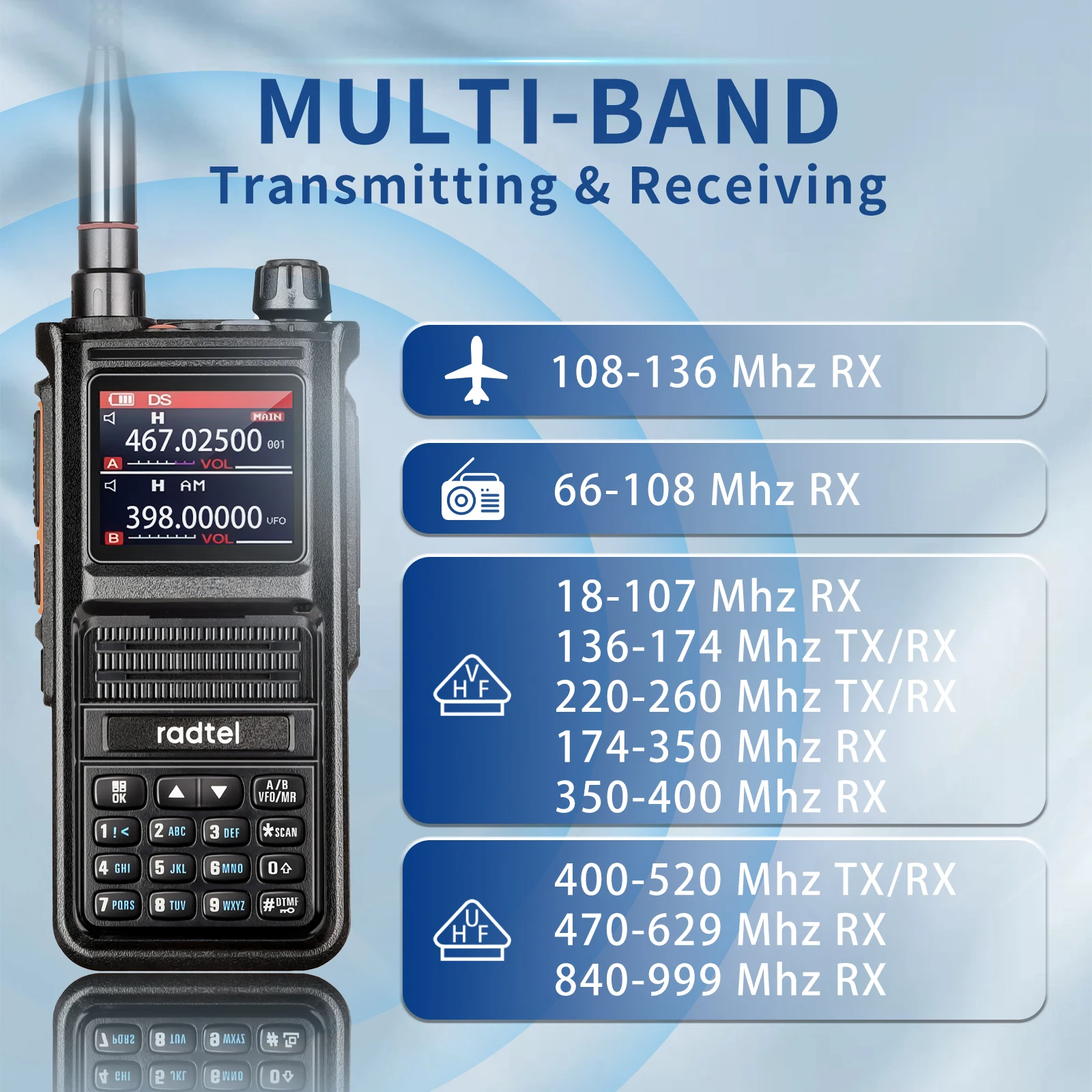 Radtel RT-470X Multi-Bands Ham Walkie-Talkies 256CH Air Band Zwei-Wege-Radiosender Luftfahrt NOAA Polizei Marine Transceiver PTT Image