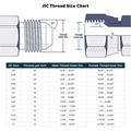 6802-10-08 45Â° elbow 5/8 male jic (7/8 -14 thread) x 1/2 orb (3/4 -16 thread) male